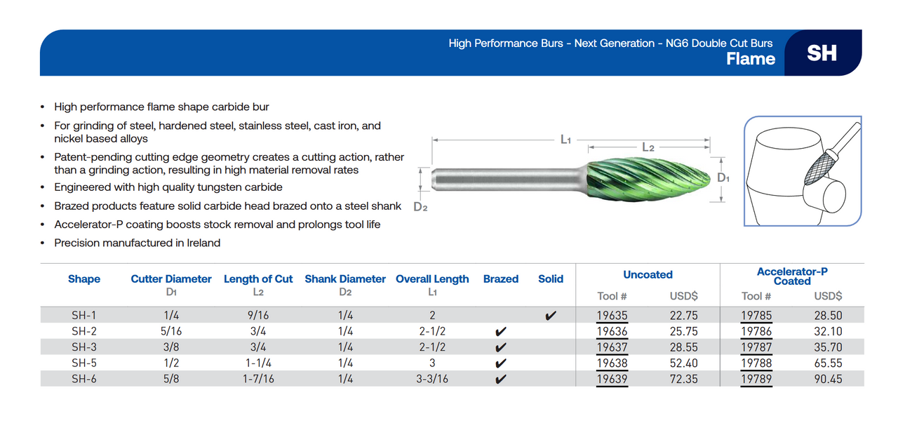SH Series Double Cut Carbide Burr | RTJ Tool Company
