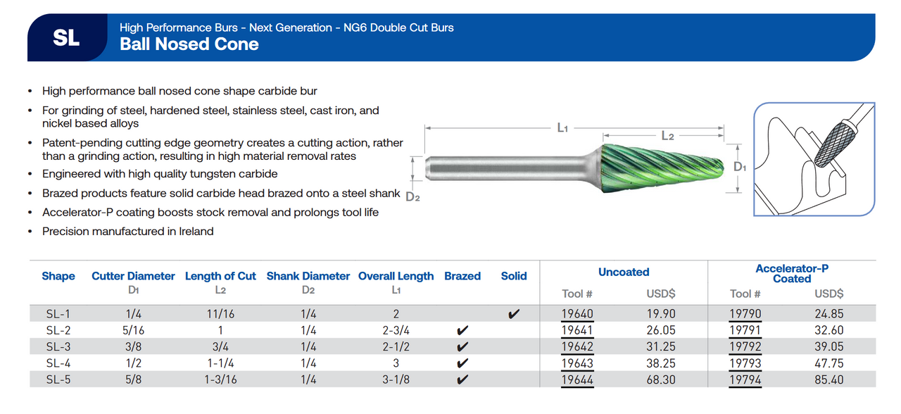 SL Series Double Cut Carbide Burr | RTJ Tool Company