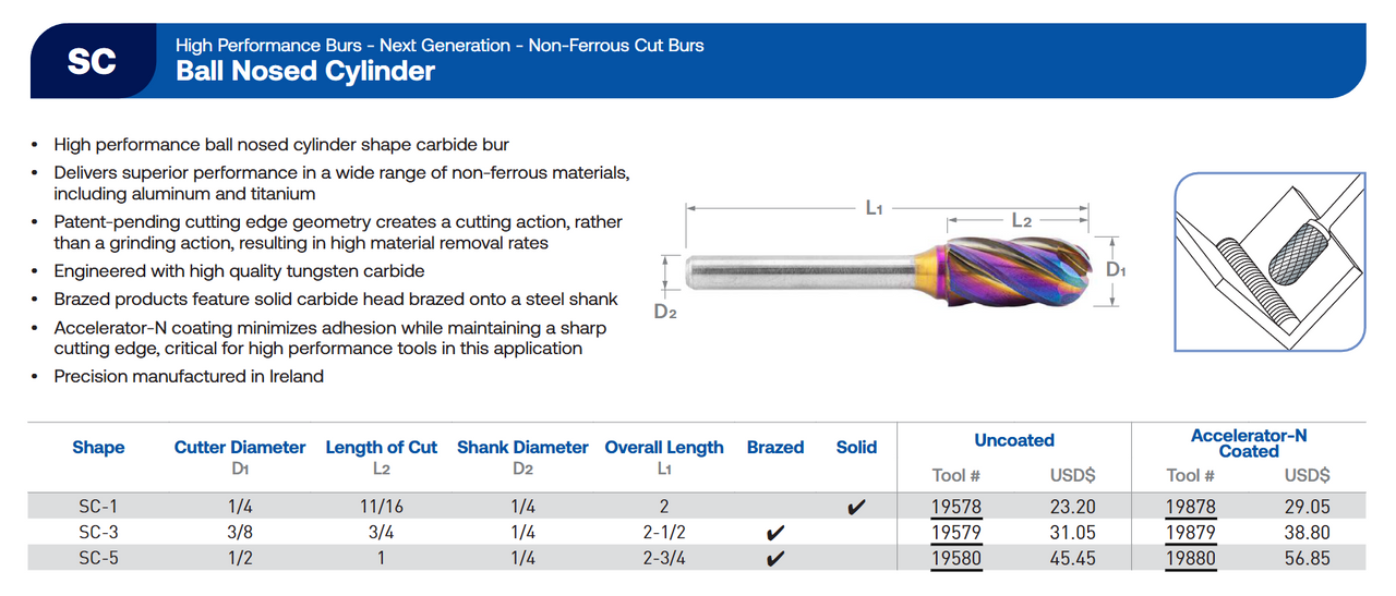 SC Series Non-Ferrous Cut Carbide Burr | RTJ Tool Company