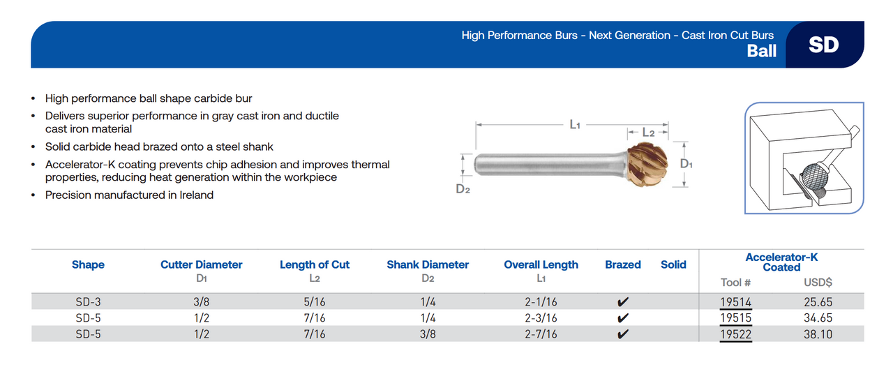 SD Series Cast Iron Cut Carbide Burr | RTJ Tool Company