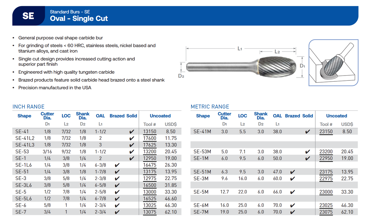 SE Series Single Cut Carbide Burr | RTJ Tool Company