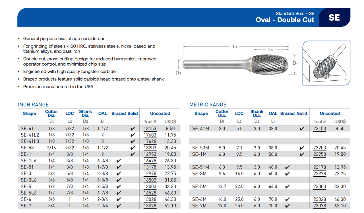 SE Series Double Cut Carbide Burr | RTJ Tool Company