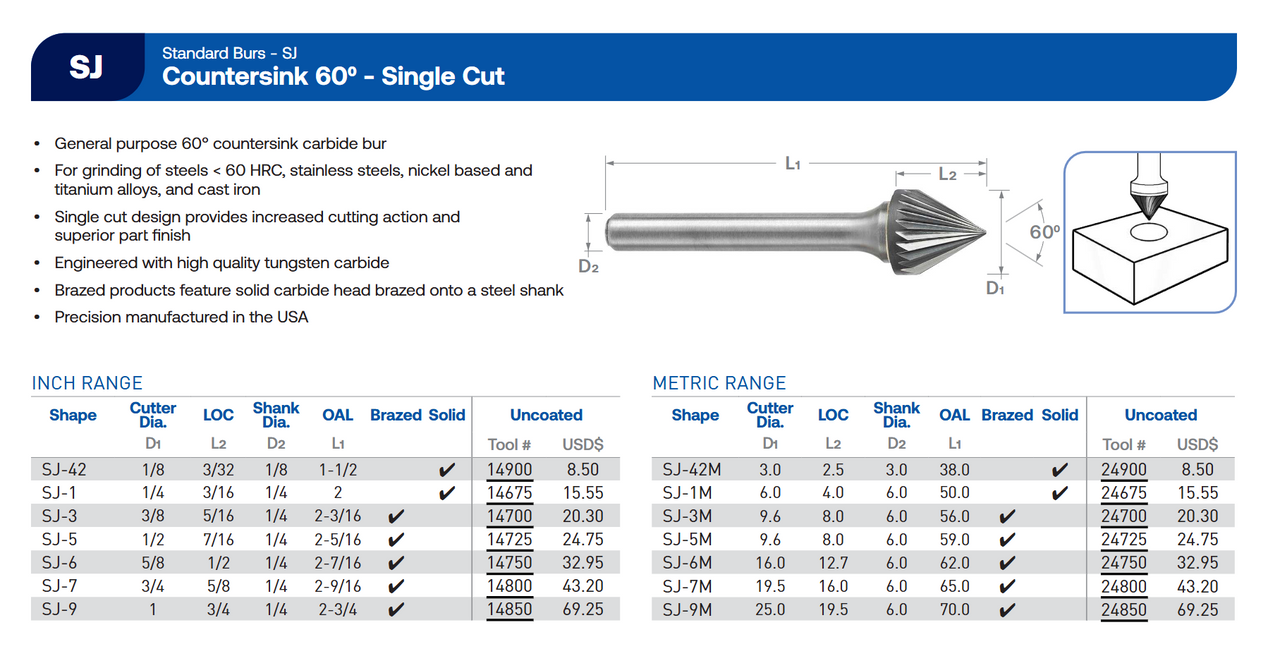 SJ Series Single Cut Carbide Burr | RTJ Tool Company