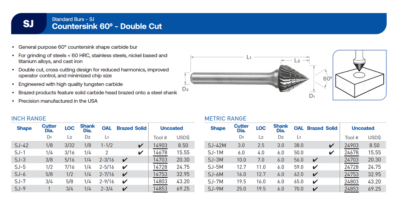 SJ Series Double Cut Carbide Burr | RTJ Tool Company