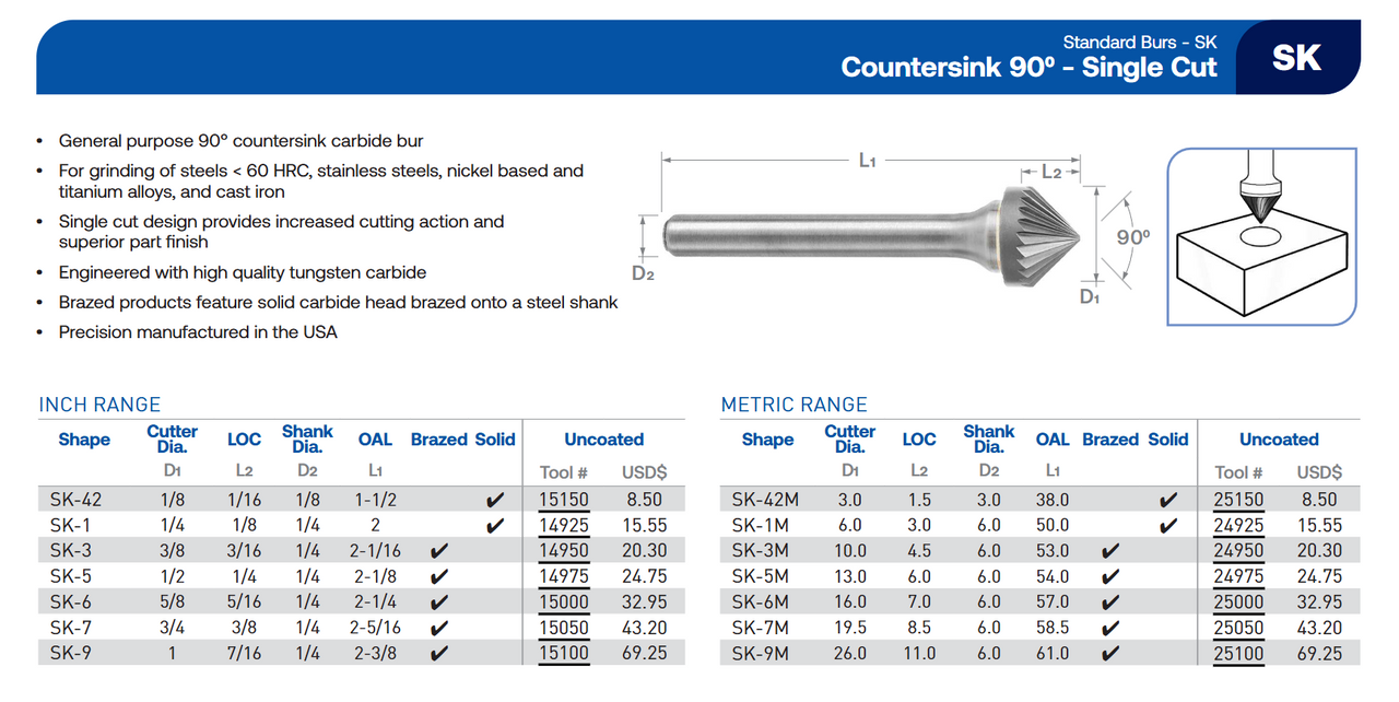 SK Series Single Cut Carbide Burr | RTJ Tool Company