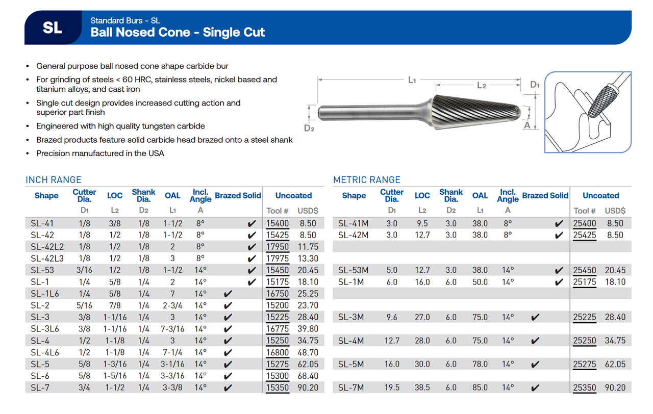 SL Series Single Cut Carbide Burr | RTJ Tool Company