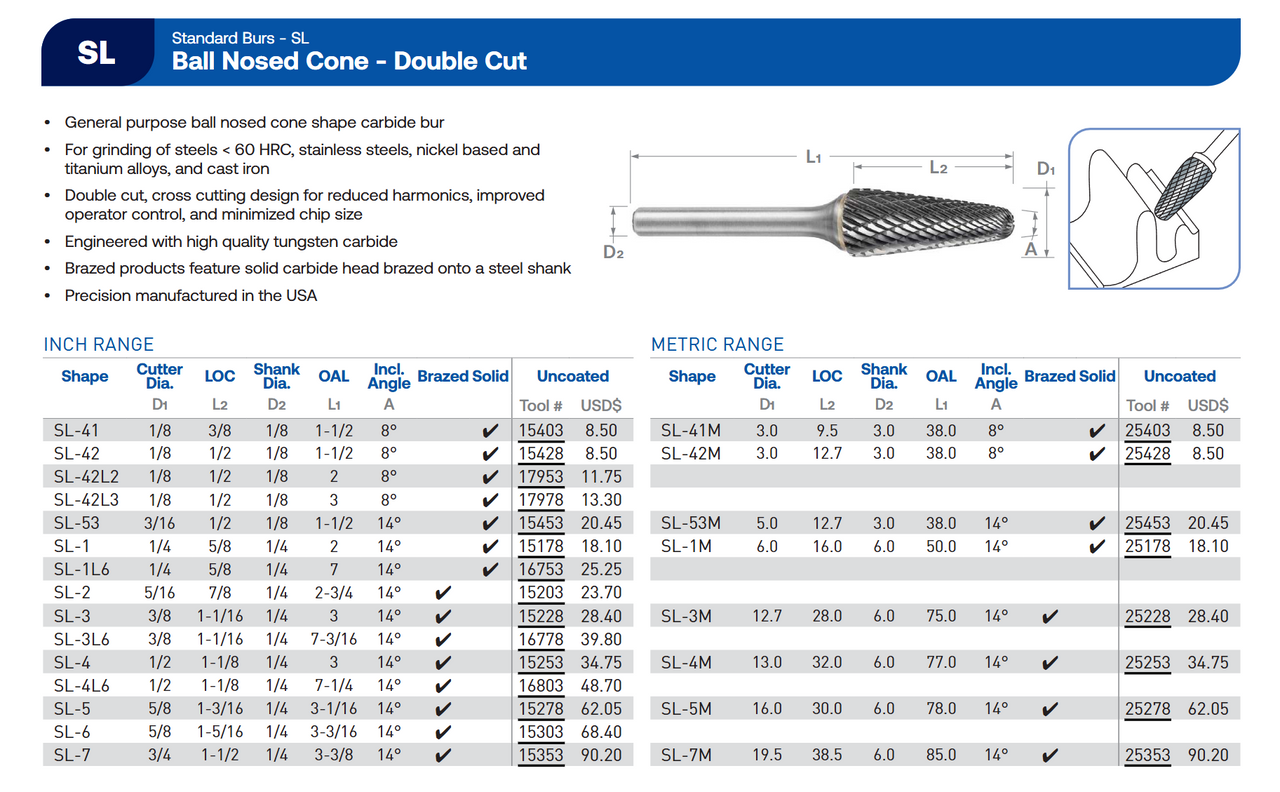 SL Series Double Cut Carbide Burr | RTJ Tool Company