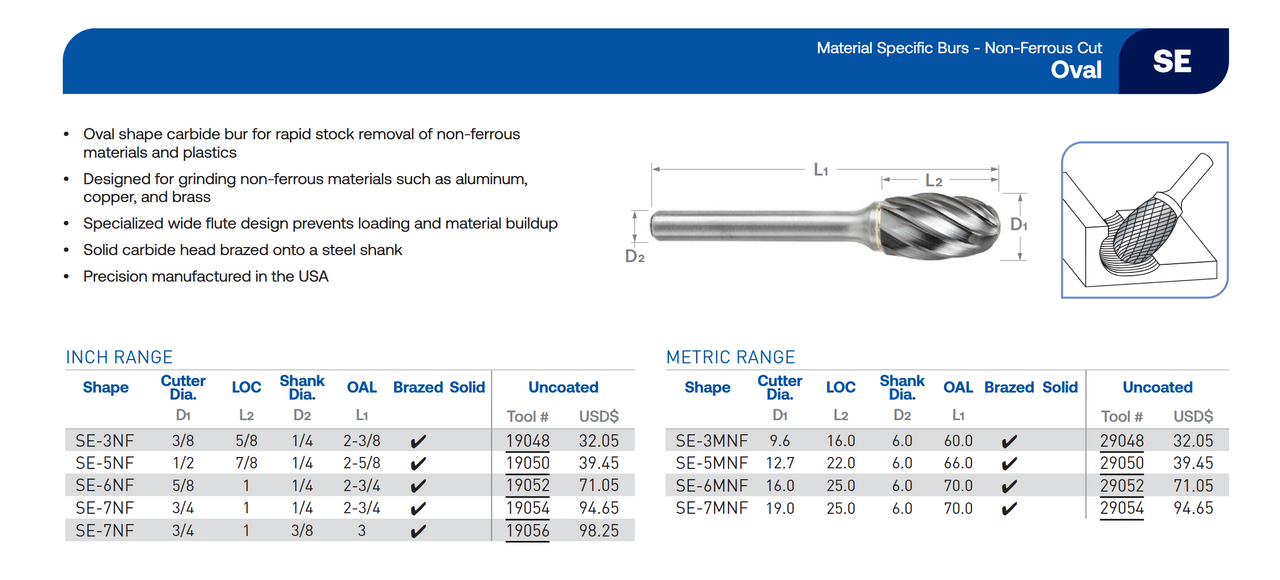 SE Series Non-Ferrous Cut Carbide Burr | RTJ Tool Company
