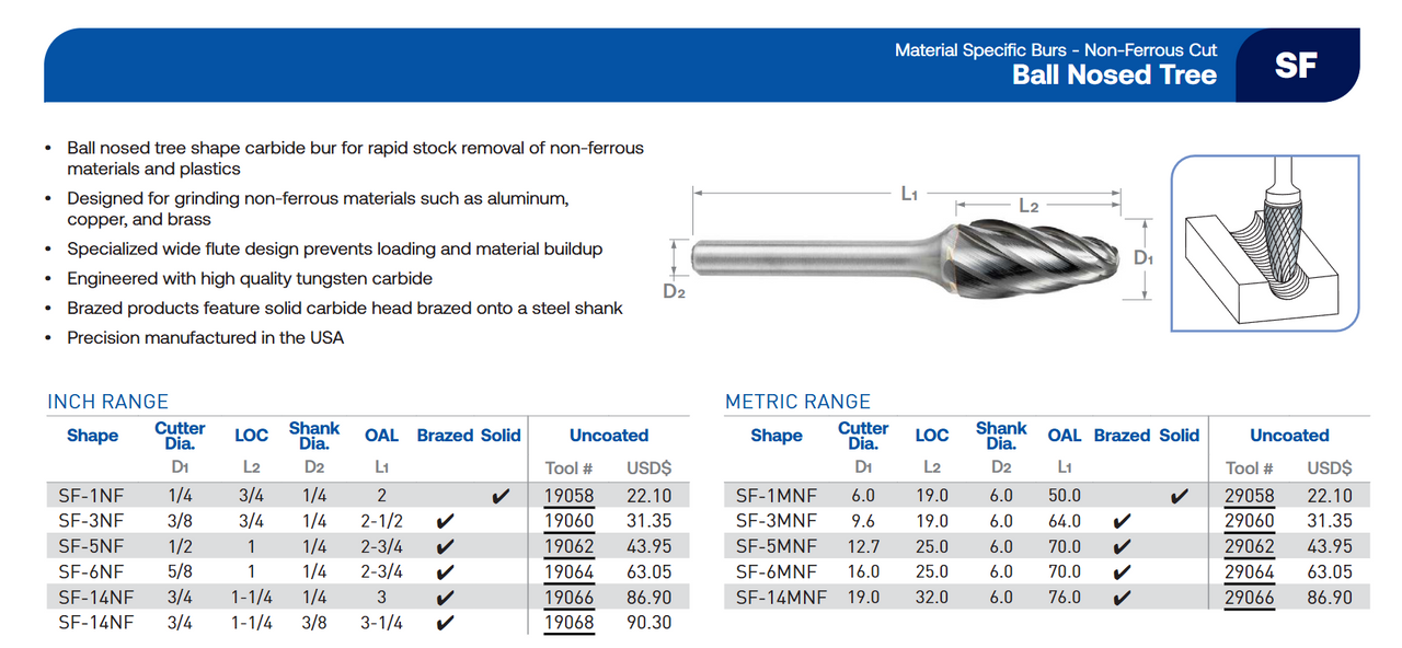 SF Series Non-Ferrous Cut Carbide Burr | RTJ Tool Company
