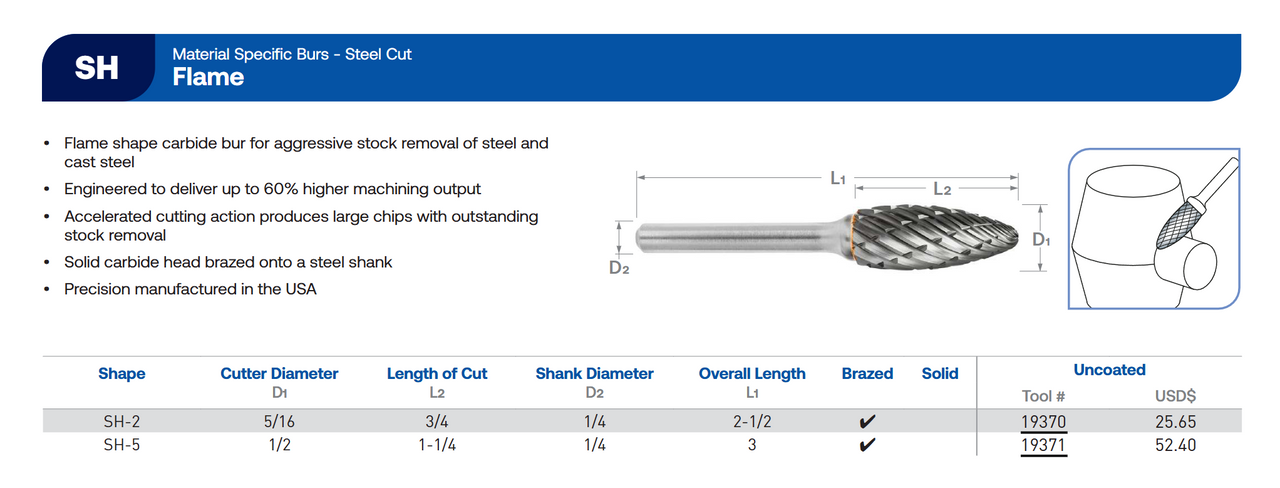 SH Series Steel Cut Carbide Burr | RTJ Tool Company
