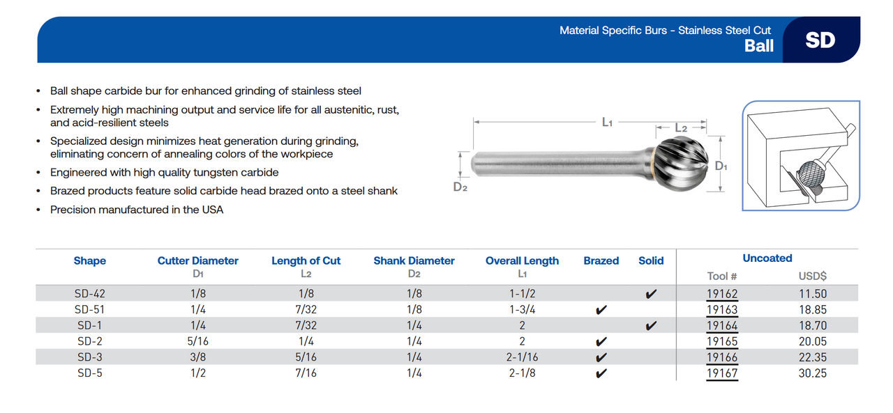 SD Series Stainless Steel Cut Carbide Burr | RTJ Tool Company
