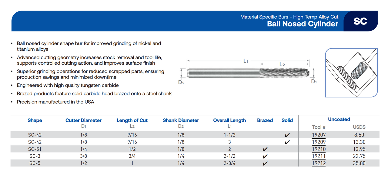 SC Series High Temp Alloy Cut Carbide Burr | RTJ Tool Company