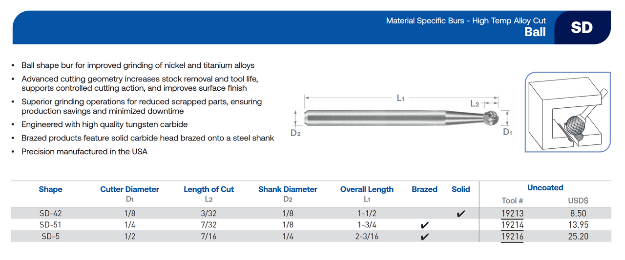 SD Series High Temp Alloy Cut Carbide Burr | RTJ Tool Company
