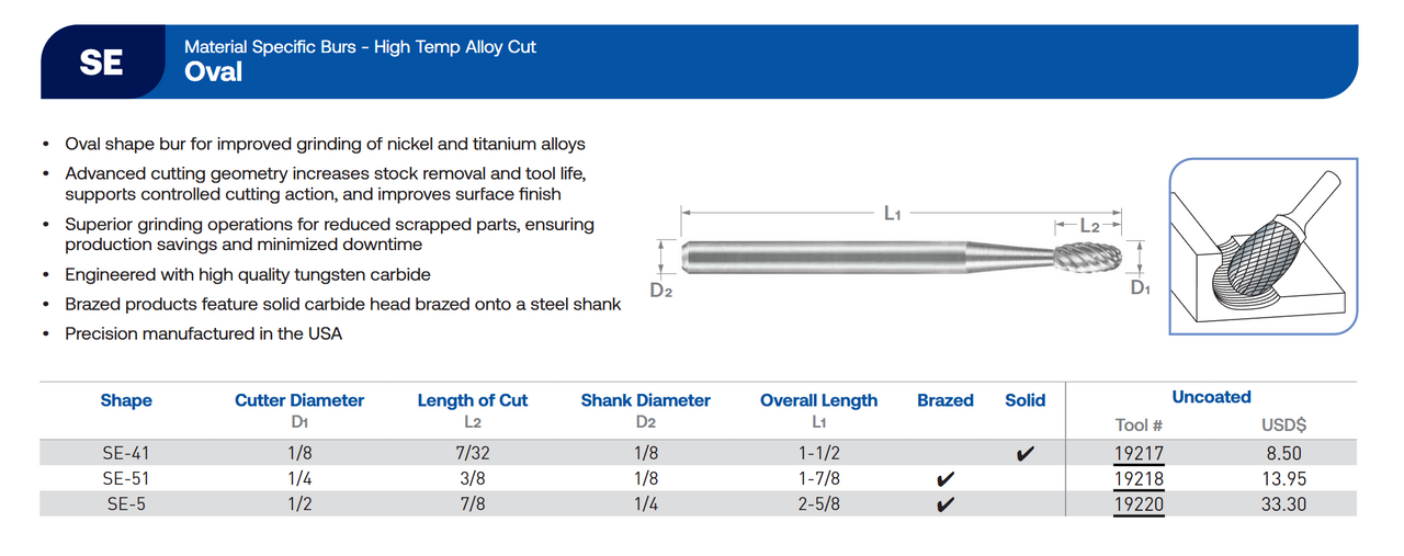 SE Series High Temp Alloy Cut Carbide Burr | RTJ Tool Company