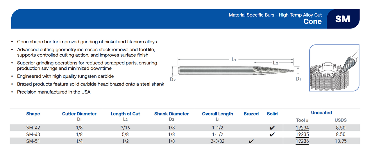 SM Series High Temp Alloy Cut Carbide Burr | RTJ Tool Company