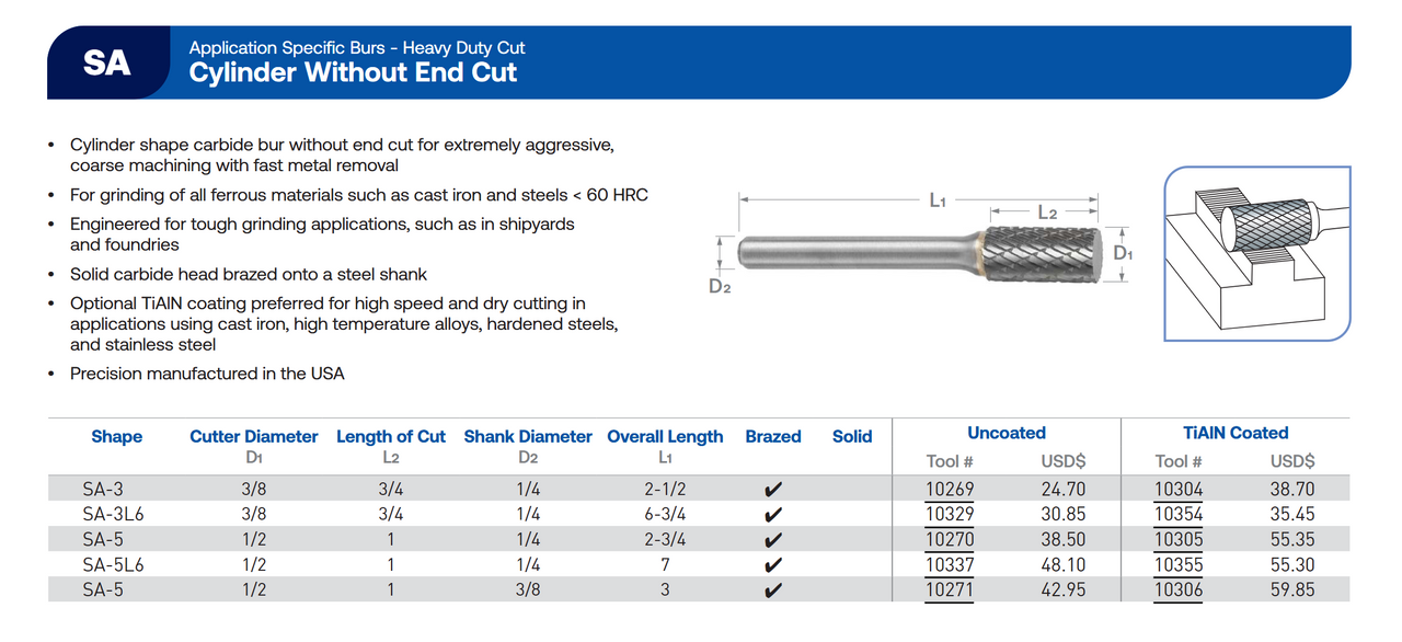 SA Series Heavy Duty Cut Carbide Burr | RTJ Tool Company