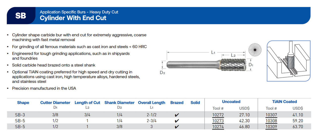 SB Series Heavy Duty Cut Carbide Burr | RTJ Tool Company