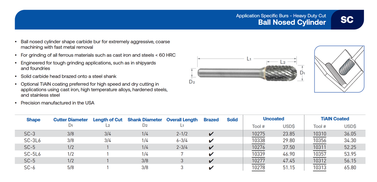 SC Series Heavy Duty Cut Carbide Burr | RTJ Tool Company