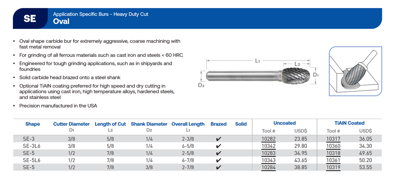 SE Series Heavy Duty Cut Carbide Burr | RTJ Tool Company