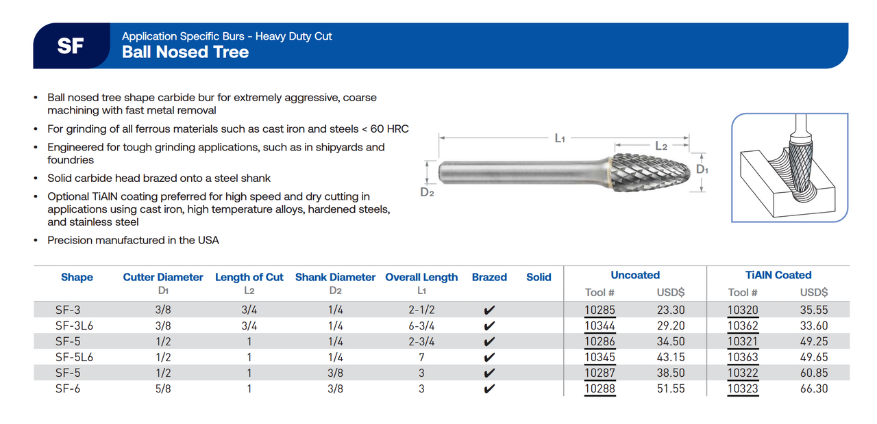 SF Series Heavy Duty Cut Carbide Burr | RTJ Tool Company