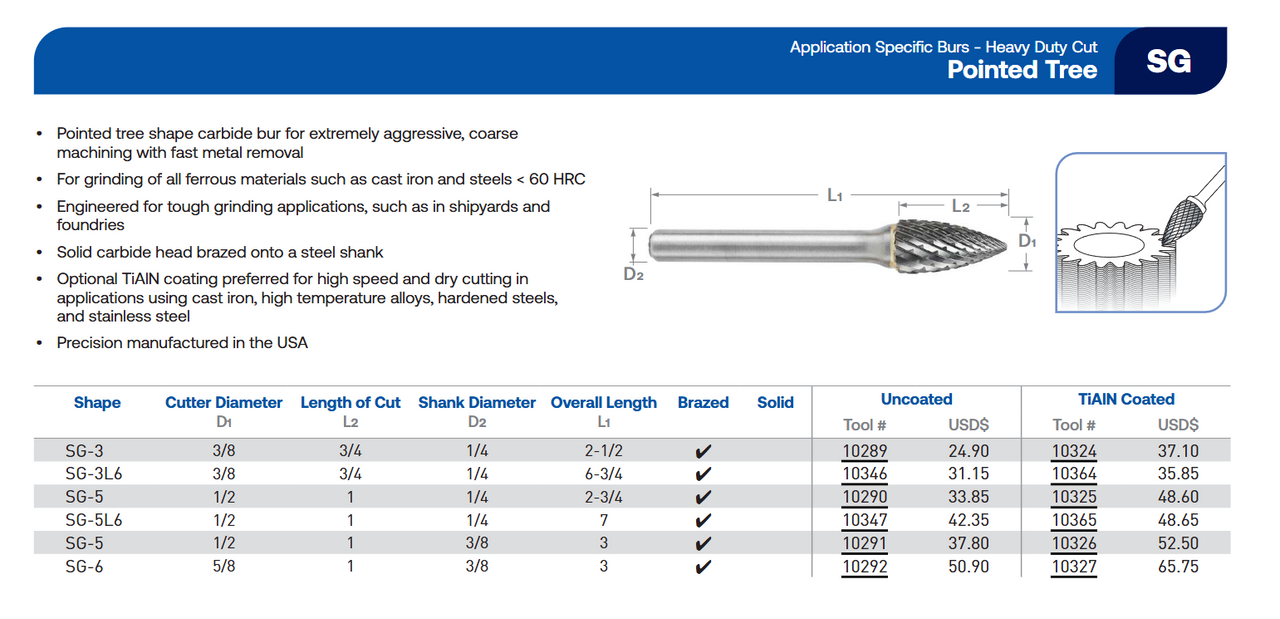 SG Series Heavy Duty Cut Carbide Burr | RTJ Tool Company