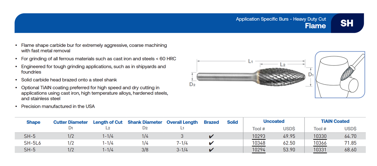 SH Series Heavy Duty Cut Carbide Burr | RTJ Tool Company