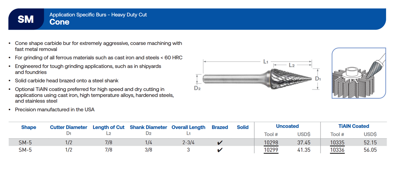 SM Series Heavy Duty Cut Carbide Burr | RTJ Tool Company
