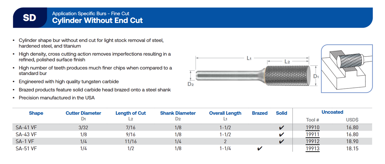 SA Series Fine Cut Carbide Burr | RTJ Tool Company