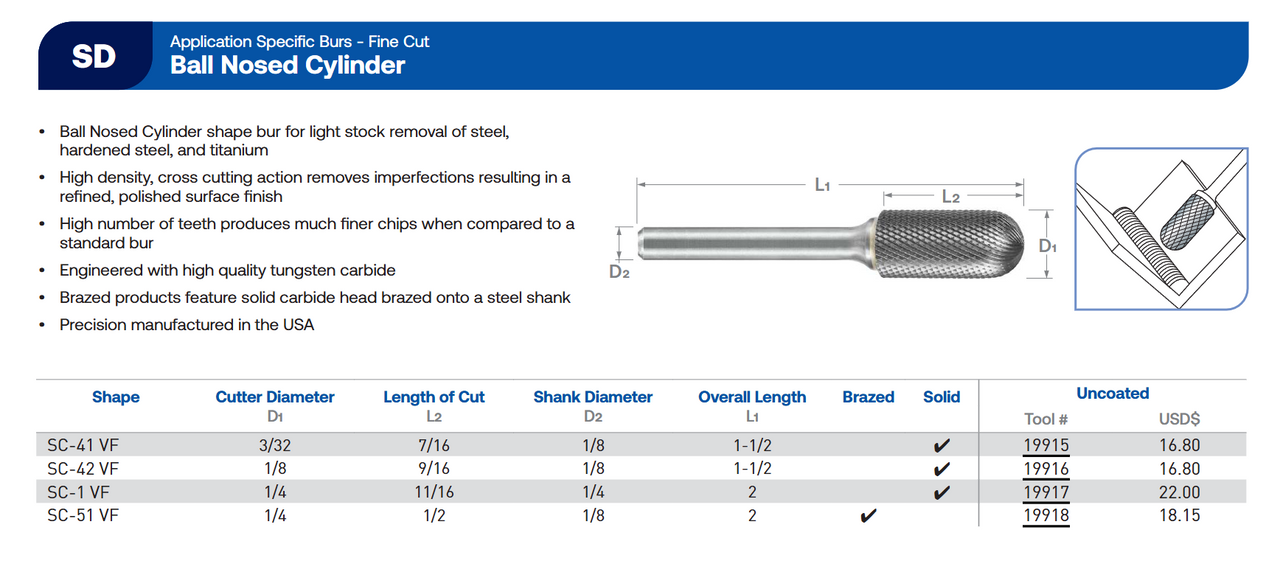 SC Series Fine Cut Carbide Burr | RTJ Tool Company