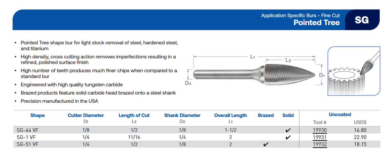 SG Series Fine Cut Carbide Burr | RTJ Tool Company