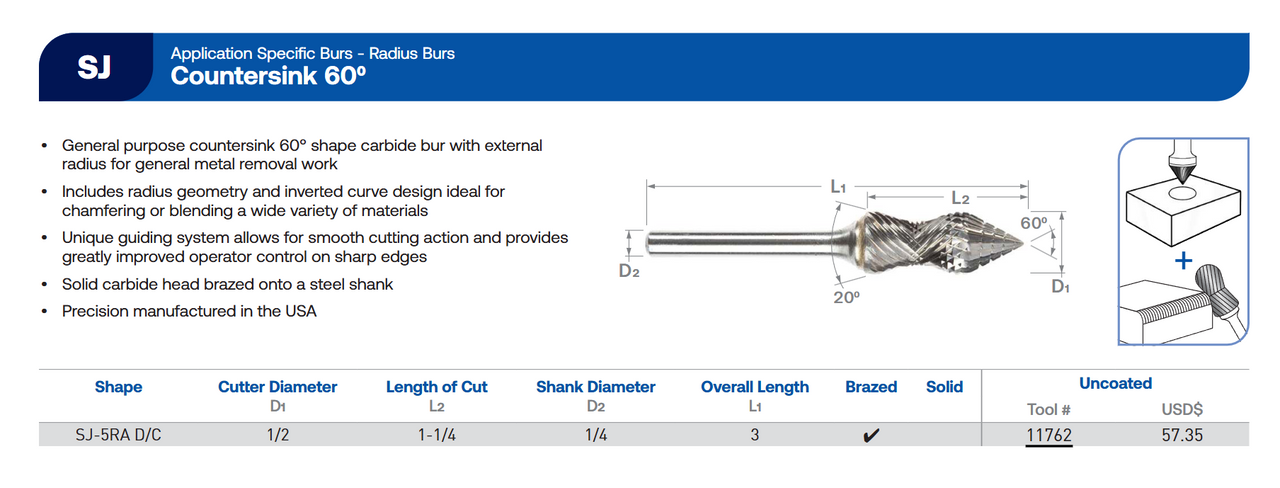 SJ Series Radius Burr | RTJ Tool Company