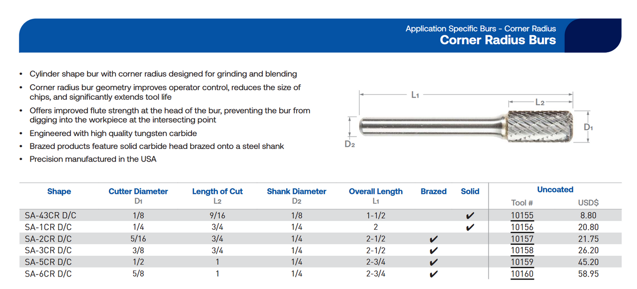 SA Series Corner Radius Burr | RTJ Tool Company