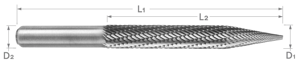 Tire Routers | RTJ Tool Company