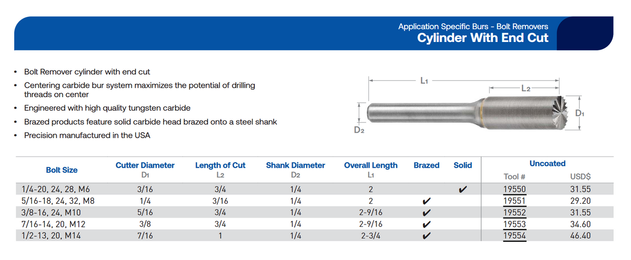 Bolt Removers | RTJ Tool Company