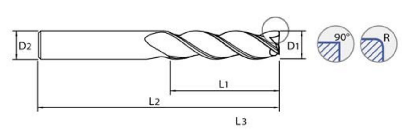 YG-1 ALU-POWER Carbide End Mill | RTJ Tool Company YG-1 ALU-POWER Carbide End Mill | RTJ Tool Company