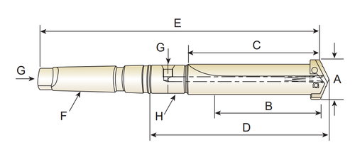 YG-1 Spade Drill Holder | RTJ Tool Company