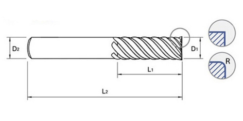 YG-1 V7PlusA Carbide End Mill | RTJ Tool Company