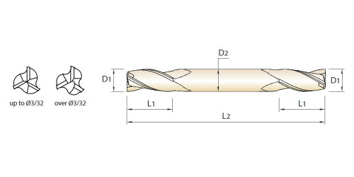 YG-1 BasiX End Mill | RTJ Tool Company