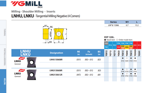 YG-1 LNKU Inserts | RTJ Tool Company