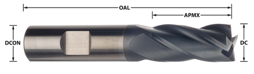 IMCO Spector Carbide End Mill | RTJ Tool Company