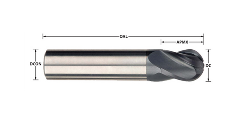 IMCO Spector Carbide End Mill | RTJ Tool Company