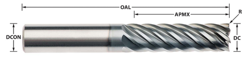 IMCO IPT7 Carbide End Mill | RTJ Tool Company