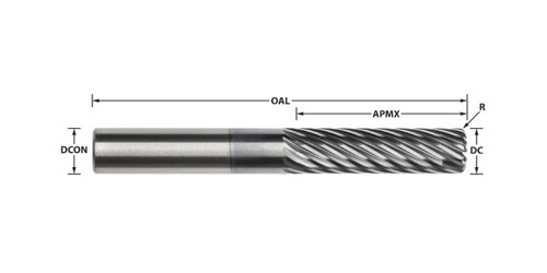 IMCO IPT13 Carbide End Mill | RTJ Tool Company