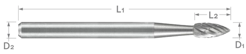 SH Series High Temp Alloy Cut Carbide Burr | RTJ Tool Company
