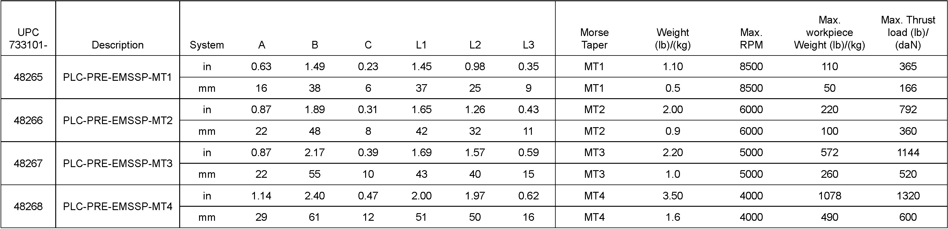 heavyduty-slimpoint-specs.jpg