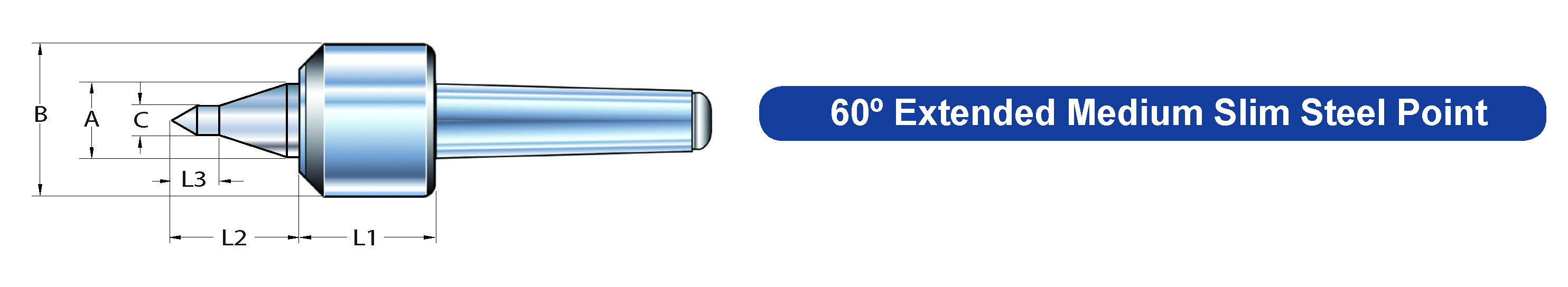 heavyduty-slimpointdiagram.jpg