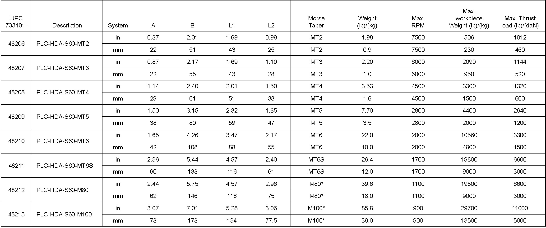 heavyduty-specs.jpg