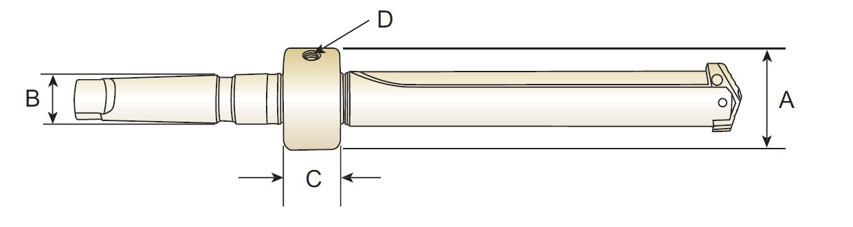 spade-drill-rci-details.jpg