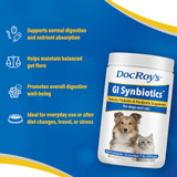 Doc Roy's® GI Synbiotics™