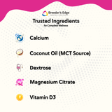 Breeder's Edge® Oral Cal Plus™ Gel